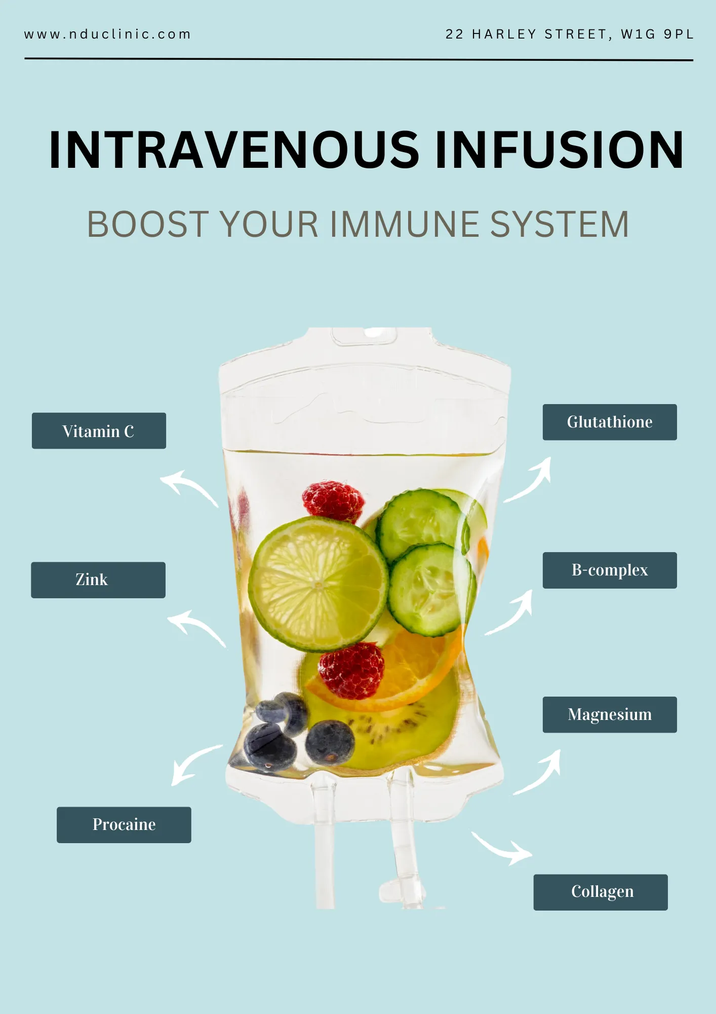 Poster of an IV bag with fruit slices, labelled vitamin C, zinc, procaine, glutathione, B complex, magnesium and collagen